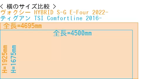 #ヴォクシー HYBRID S-G E-Four 2022- + ティグアン TSI Comfortline 2016-
